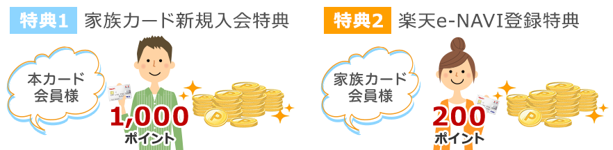 特典1 家族カード新規入会特典 特典2 楽天e-NAVI登録特典
