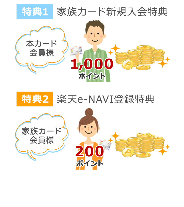 特典1 家族カード新規入会特典 特典2 楽天e-NAVI登録特典