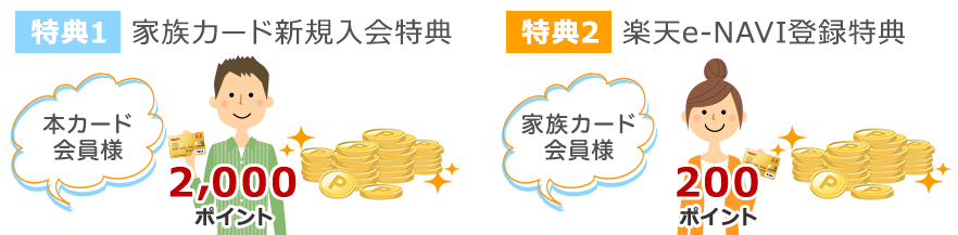 特典1 家族カード新規入会特典 特典2 楽天e-NAVI登録特典