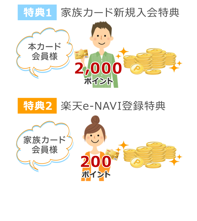 特典1 家族カード新規入会特典 特典2 楽天e-NAVI登録特典