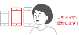 スマホを契約する人