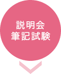 説明会・筆記試験