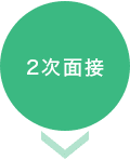 2次面接