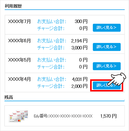 月ごとの利用履歴の合計・Edy残高が確認できます。
