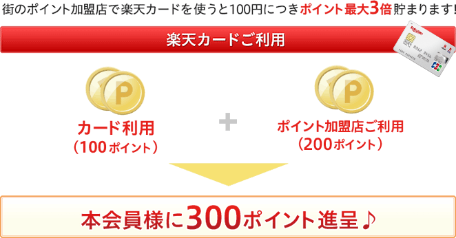 家族カードのご利用シーン(街の加盟店の場合)