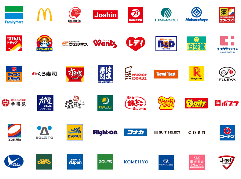 楽天ポイントカードが使えるお店
