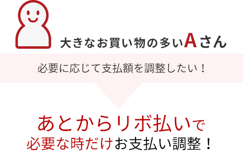 あとからリボ払いで必要な時だけお支払い調整!