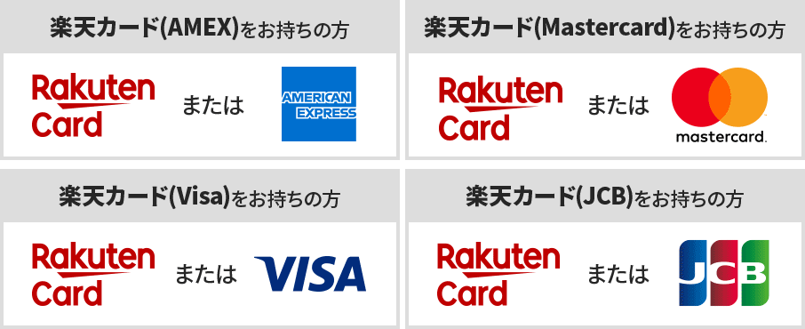 楽天カード