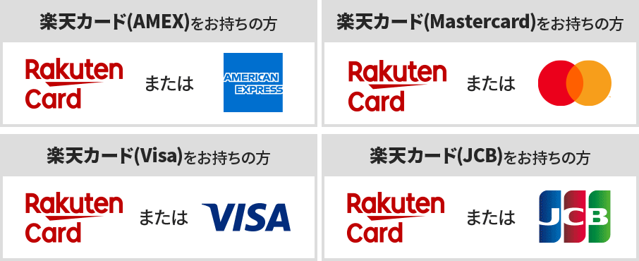 楽天カード