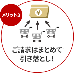 ご請求はまとめて引き落とし!