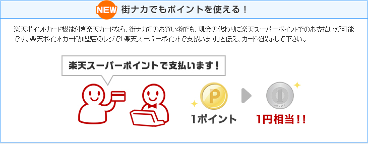 NEW 街ナカでもポイントを使える!楽天ポイントカード機能付き楽天カードなら、街ナカでのお買い物でも、現金の代わりに楽天スーパーポイントでのお支払いが可能です。楽天ポイントカード加盟店のレジで「楽天スーパーポイントで支払います」と伝え、カードを提示して下さい。 1ポイント1円相当!!