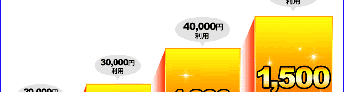 ���Ȃ�y�V�X�[�p�[�|�C���g����Ȃ�4�{GET!