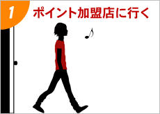 ポイント加盟店に行く