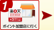 ポイント加盟店に行く