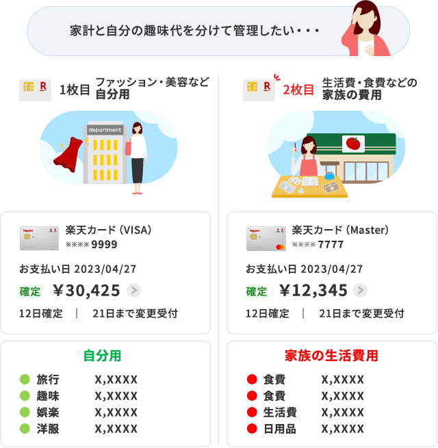 2枚目の楽天カードを作成＆利用でポイント進呈｜楽天カード