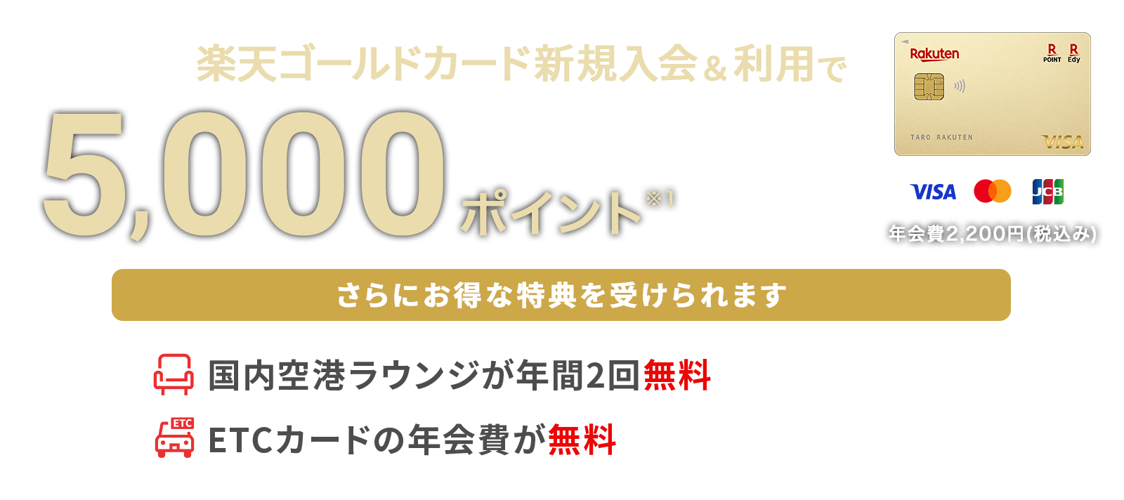 楽天ゴールドカード新規入会＆利用でポイント