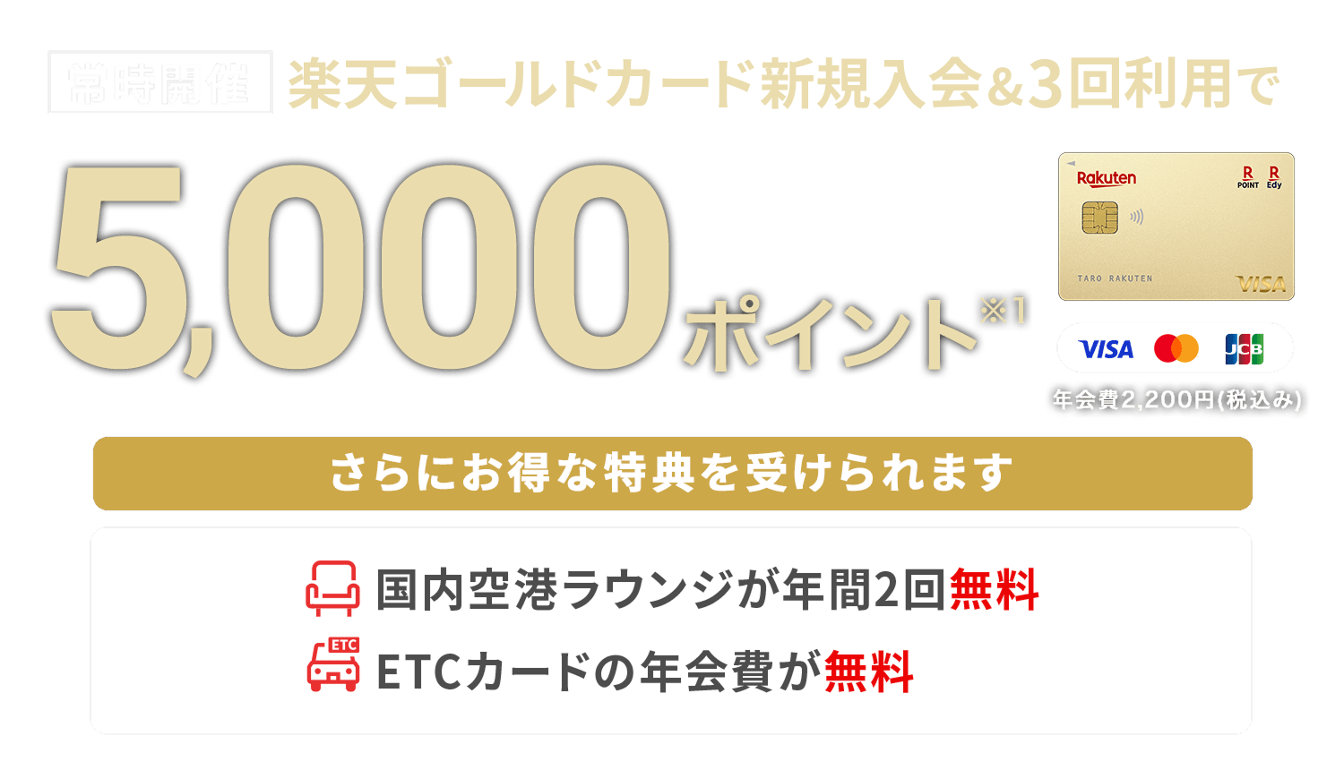 楽天ゴールドカード新規入会&利用でポイント