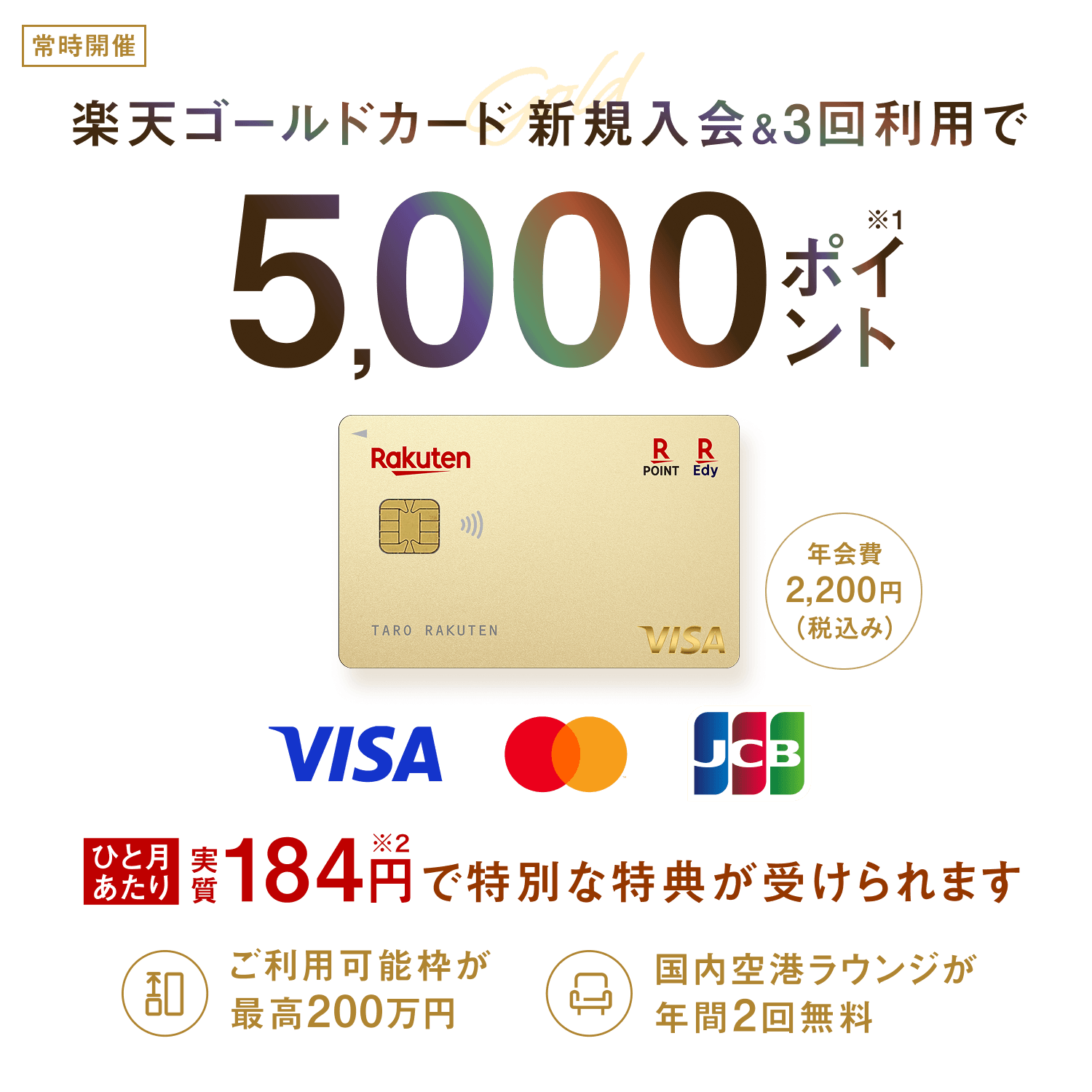 楽天ゴールドカード新規入会＆利用でポイント