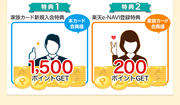 家族カード入会＆楽天e-NAVI登録特典で1,700ポイントGET