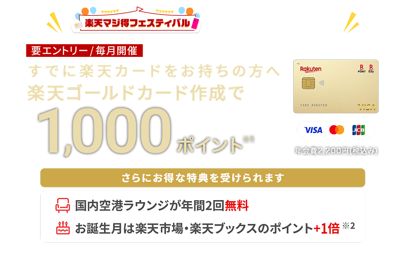 すでに楽天カードをお持ちの方へ楽天ゴールドカード作成でポイント進呈