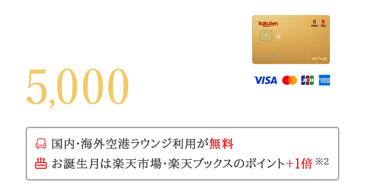 楽天プレミアムカード新規入会＆利用でポイント進呈｜楽天カード