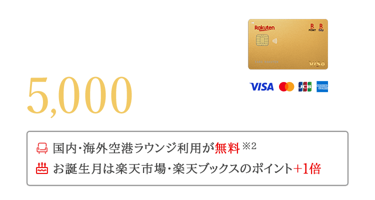 楽天プレミアムカード新規入会＆利用でポイント進呈