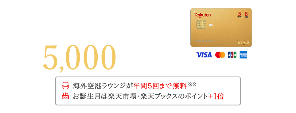 楽天プレミアムカード新規入会＆3回利用でポイント進呈