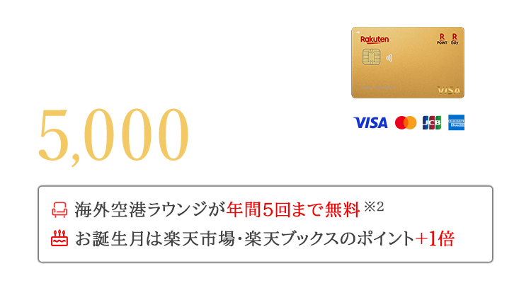 楽天プレミアムカード新規入会＆3回利用でポイント進呈