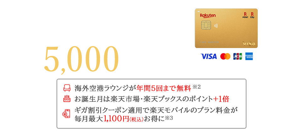 楽天プレミアムカード新規入会＆3回利用でポイント進呈