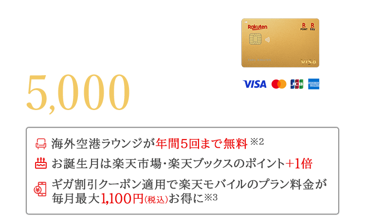 楽天プレミアムカード新規入会＆3回利用でポイント進呈