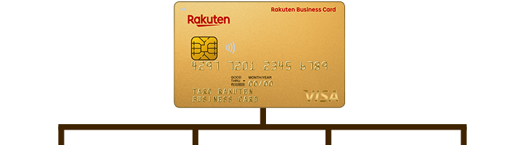 ビジネスカード