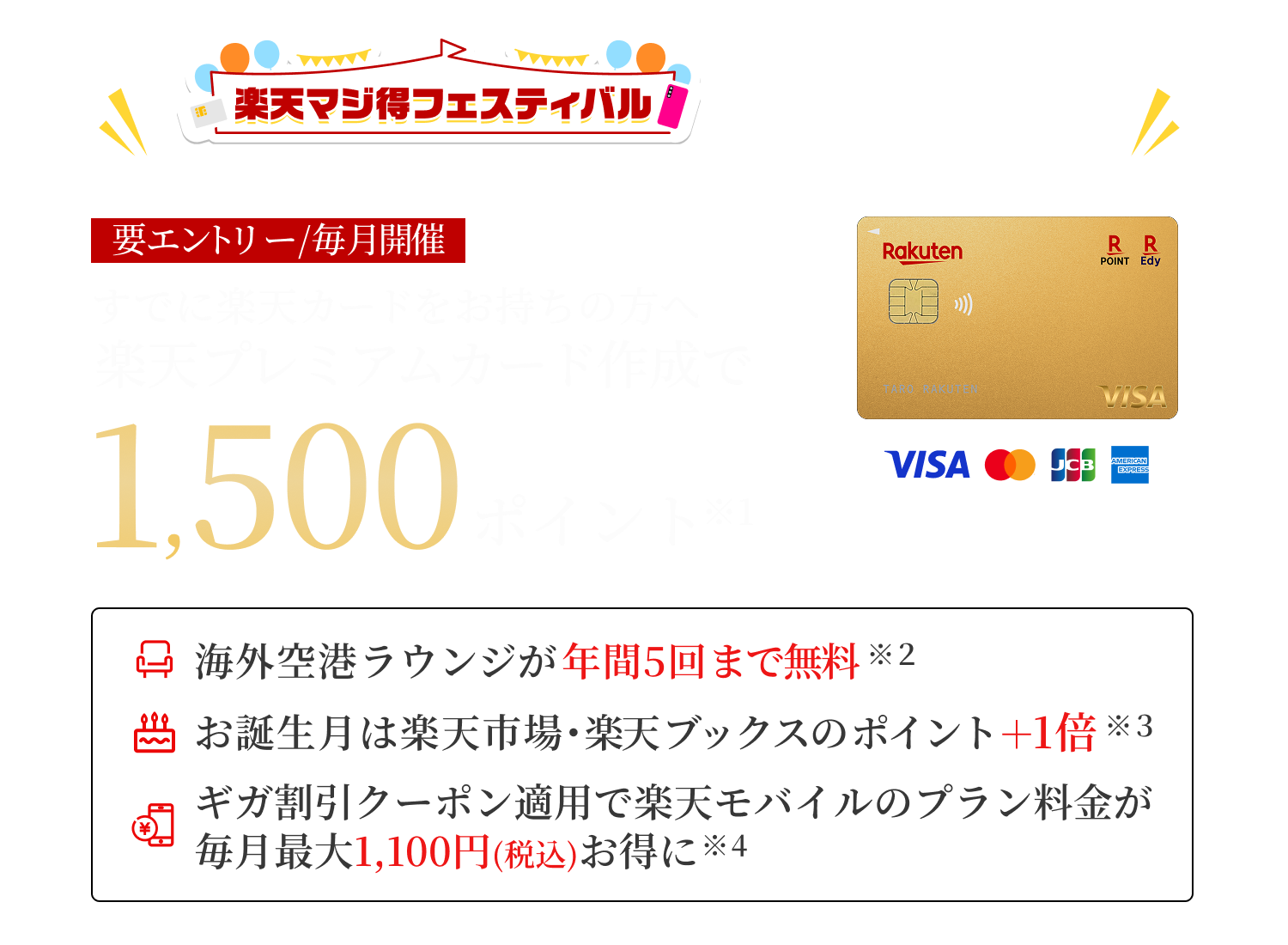 すでに楽天カードをお持ちの方へ楽天プレミアムカードの作成でポイント進呈