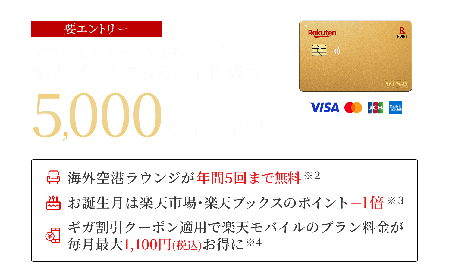 すでに楽天カードをお持ちの方へ楽天プレミアムカードの作成でポイント進呈