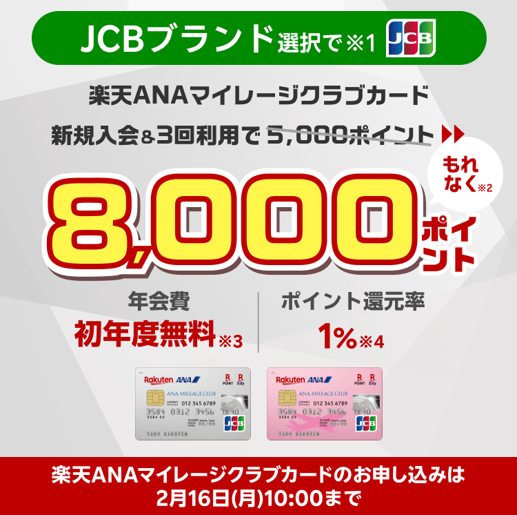 楽天ANAマイレージクラブカード