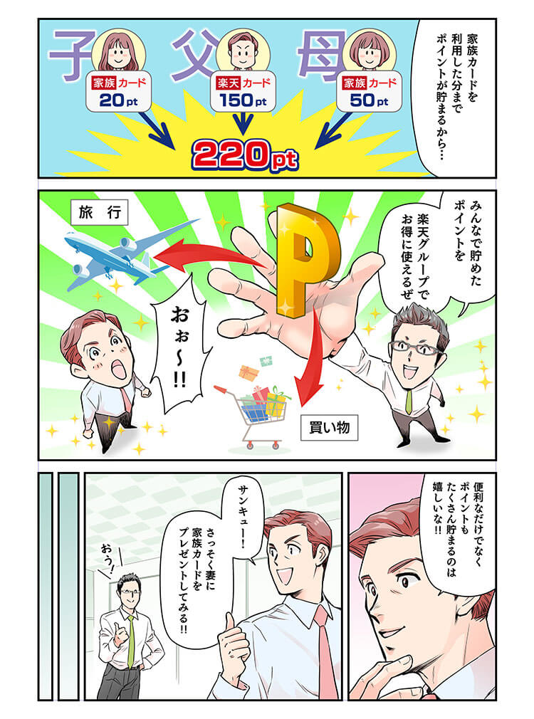 家族カード入会 利用でポイントプレゼント 楽天カード