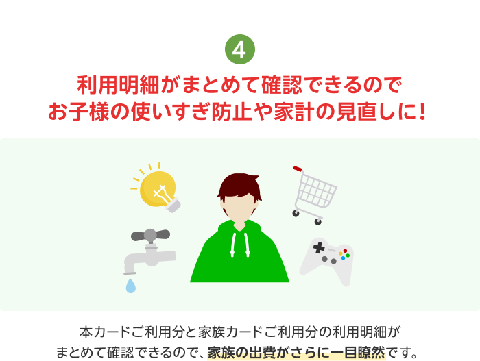 4.利用明細がまとめて確認できる お子様の使い過ぎや、家計の見直しに