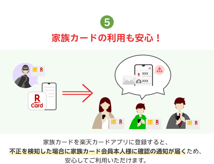 5.家族カードの利用も安心！