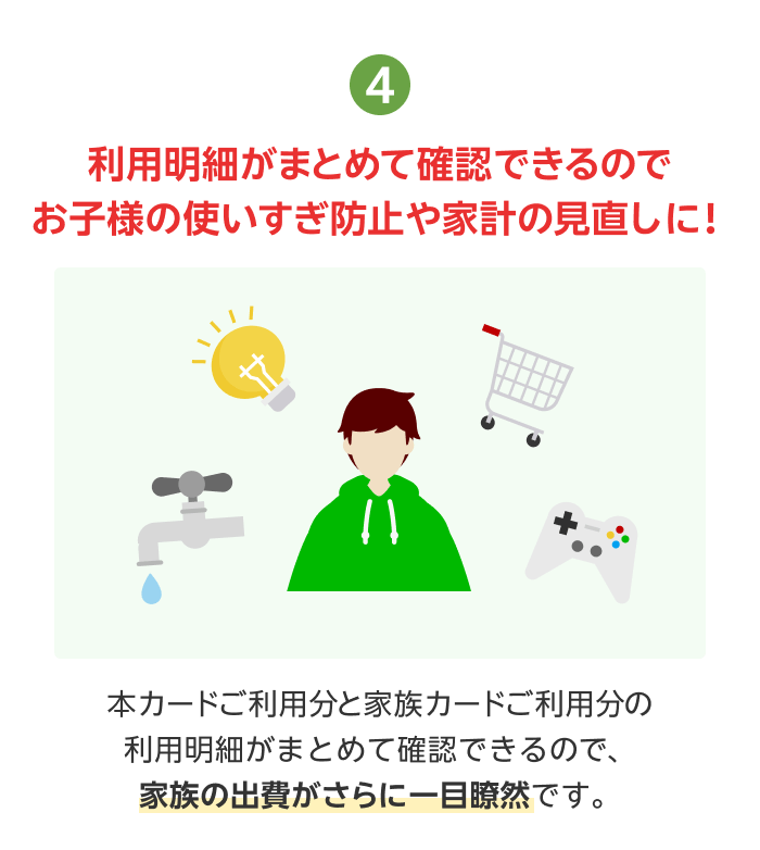 4.利用明細がまとめて確認できる お子様の使い過ぎや、家計の見直しに