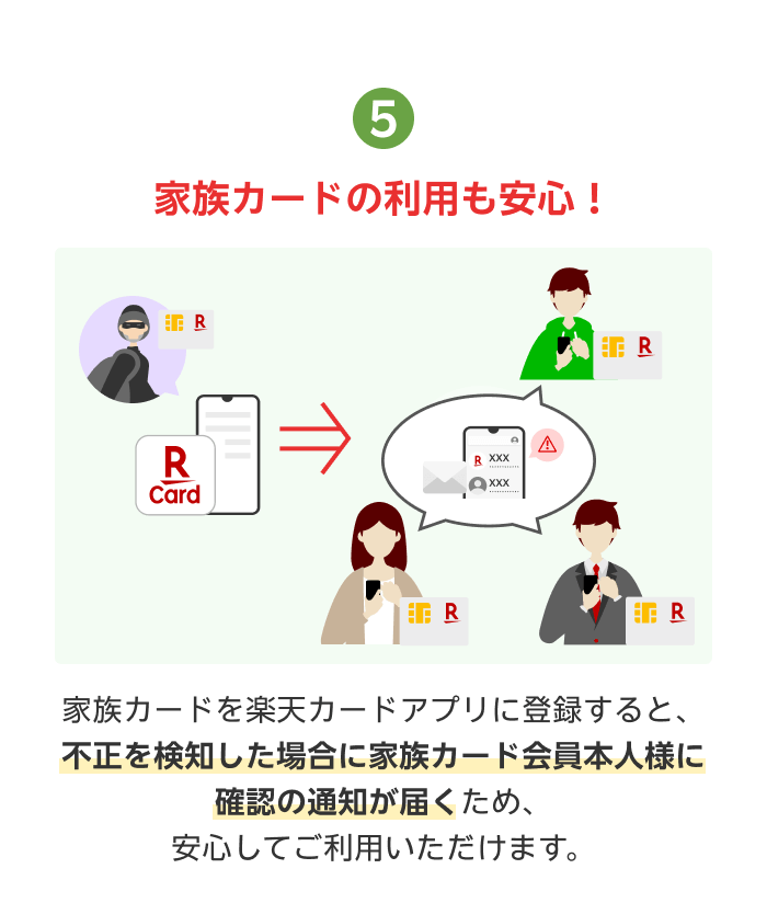 5.家族カードの利用も安心！