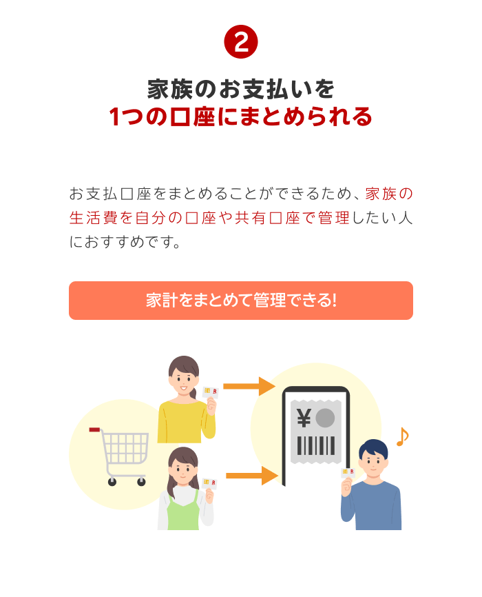 【メリット2】家族のお支払いを1つの口座にまとめられる