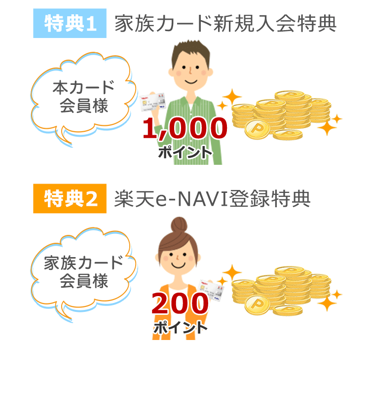 特典1 家族カード新規入会特典 特典2 楽天e-NAVI登録特典