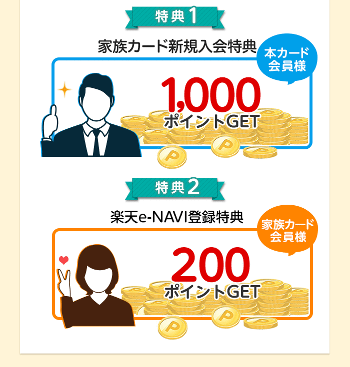 家族カード入会＆楽天e-NAVI登録特典で1,200ポイントGET