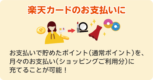 楽天カードのお支払いに　お支払いでためたポイント（通常ポイント）を、月々のお支払い（ショッピングご利用分）に充てることが可能！