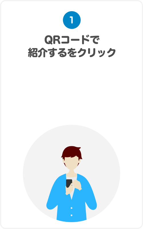 ①QRコードで紹介するをクリック