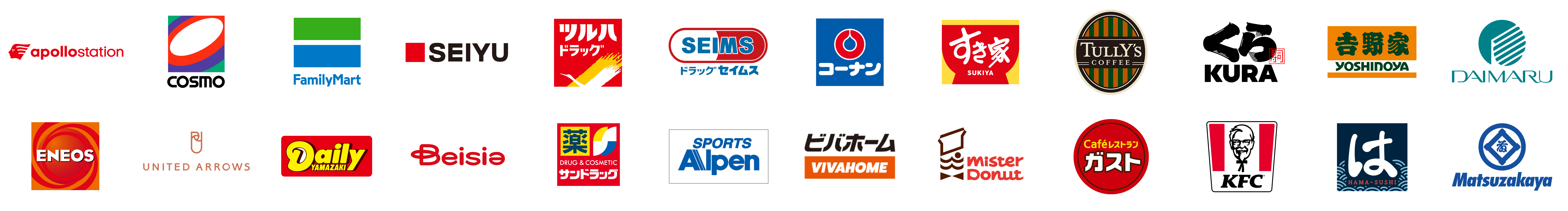 楽天カード加盟店