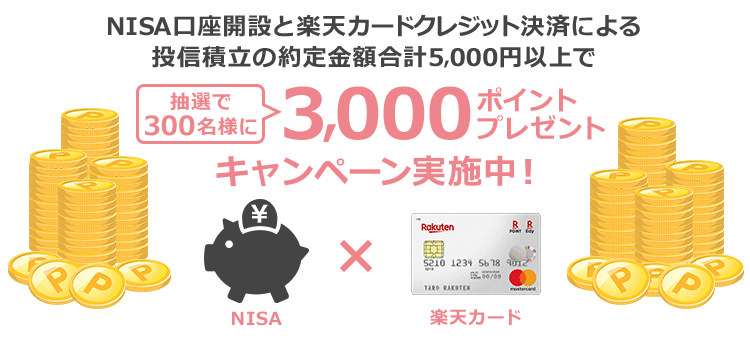 NISA口座開設と楽天カードクレジット決済でポイントプレゼント