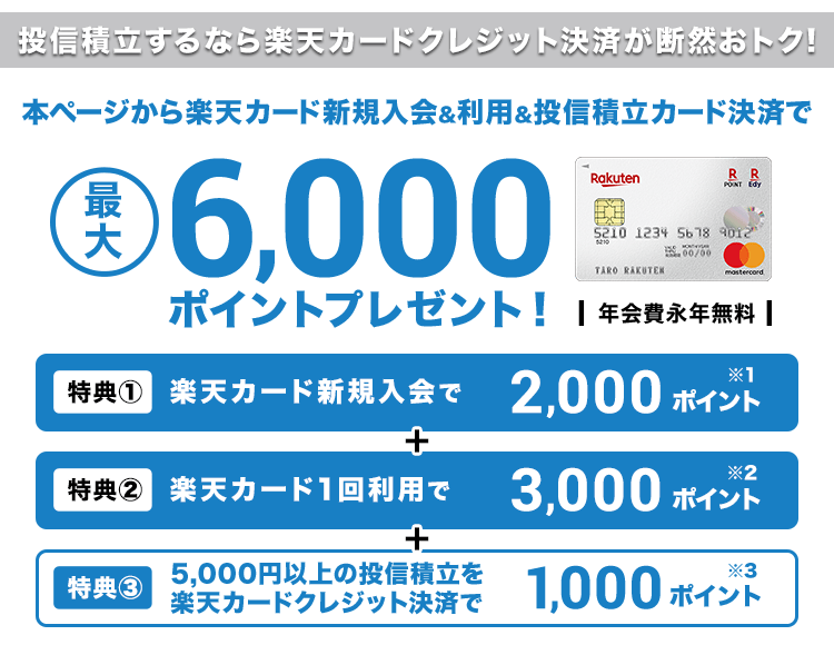 新規入会＆利用＆投信積立楽天カード決済でポイントプレゼント