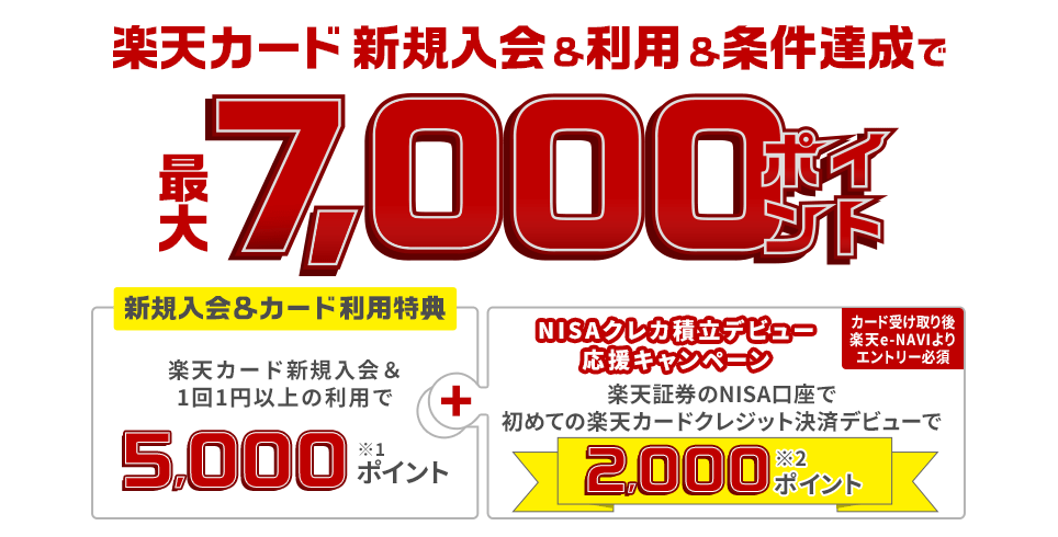 楽天カード新規入会&利用でもれなくポイント進呈