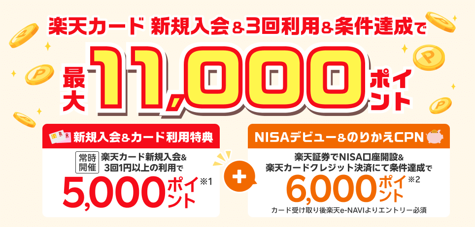 楽天カード新規入会＆3回利用＆条件達成で最大11,000ポイント　楽天カード新規入会＆3回1円以上の利用で5,000ポイント※1　楽天証券でNISA口座開設＆楽天カードクレジット決済にて条件達成で6,000ポイント※2　カード受け取り後楽天e-NAVI寄りエントリー必須