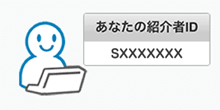 楽天カード 楽天カード紹介キャンペーン